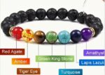 Armband 7 chakra - Afbeelding 2