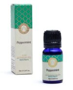 Etherisch olie Pepermunt